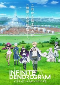 Cover Infinite Dendrogram, Poster Infinite Dendrogram