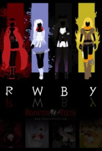 RWBY Cover, RWBY Poster